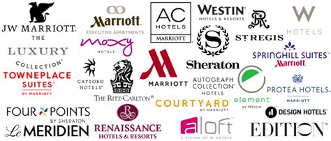list of marriott hotels|36 Marriott Bonvoy Hotel Brands: Ultimate List & Guide [2024].